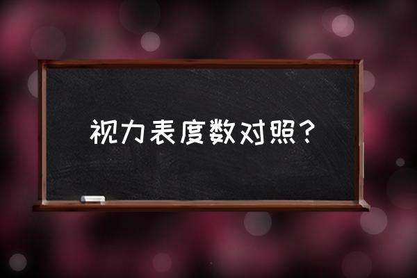 近视度数对照表 视力表度数对照？