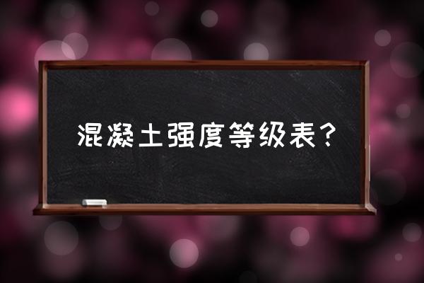 混凝土强度等级 混凝土强度等级表？