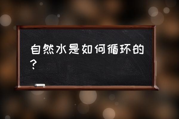 自然界的水循环导入 自然水是如何循环的？