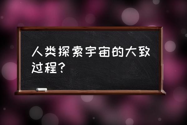 人类探索宇宙的历程 人类探索宇宙的大致过程？