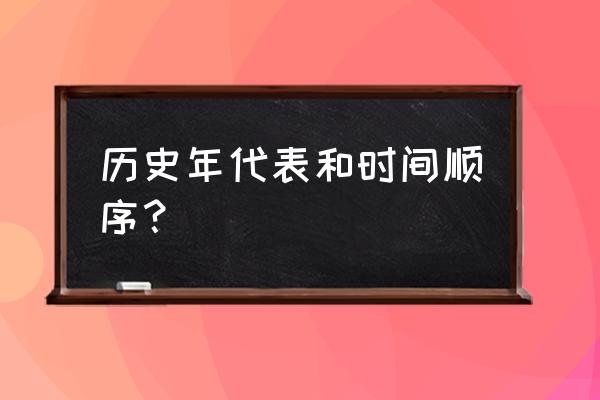 古代朝代顺序及时间表 历史年代表和时间顺序？