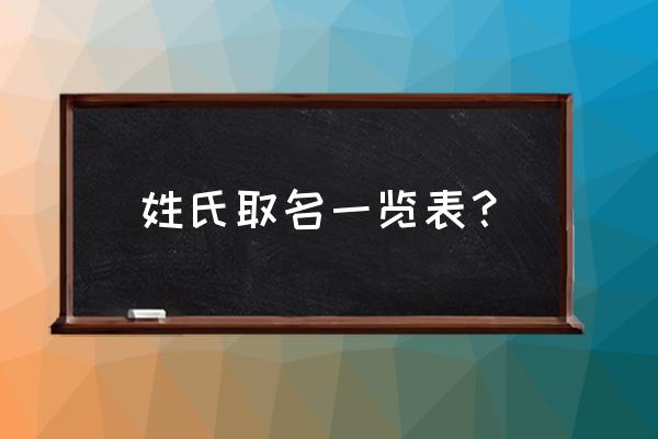 婴儿取名大全免费取名 姓氏取名一览表？