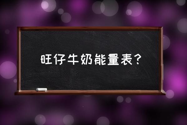 晚上喝旺仔牛奶会胖吗 旺仔牛奶能量表？