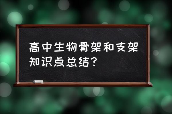 简述细胞骨架研究的历史与现状 高中生物骨架和支架知识点总结？