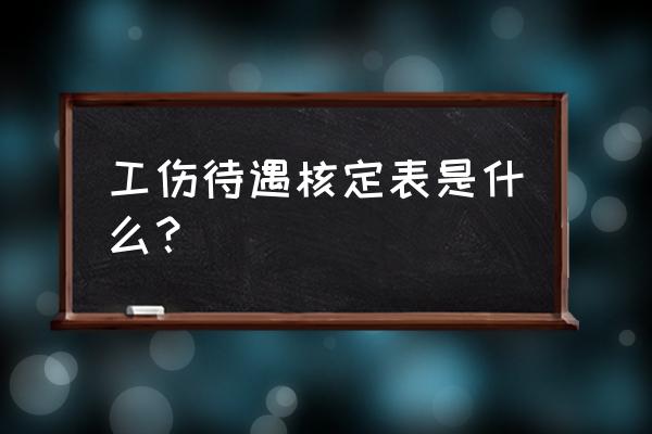 费用索赔核定表是属于哪个单位的 工伤待遇核定表是什么？