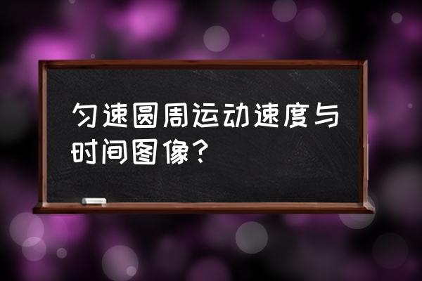 圆周运动时间长短 匀速圆周运动速度与时间图像？