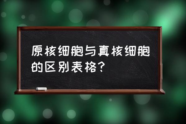 原核细胞与真核细胞的本质区别是 原核细胞与真核细胞的区别表格？