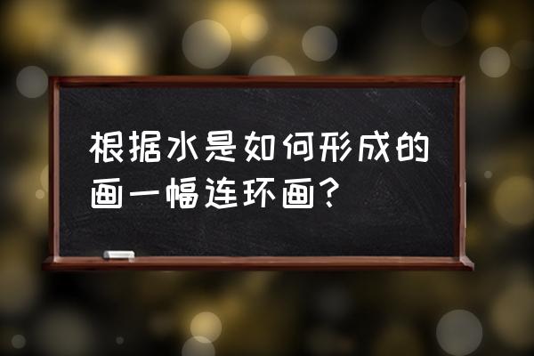 巨大的浪花怎么画 根据水是如何形成的画一幅连环画？