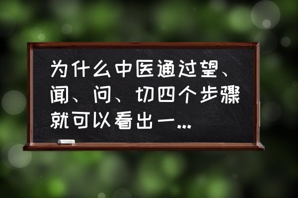 中医右手部位与病症对照图 为什么中医通过望、闻、问、切四个步骤就可以看出一个人得了什么病？