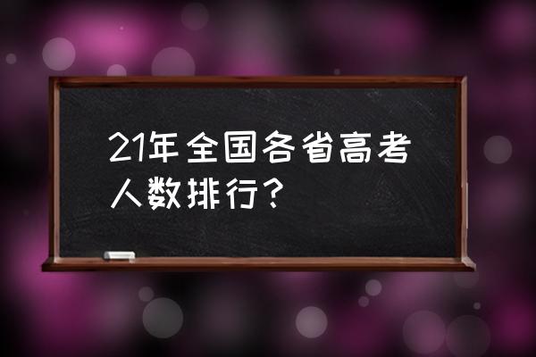 湖南人vs山东人 21年全国各省高考人数排行？